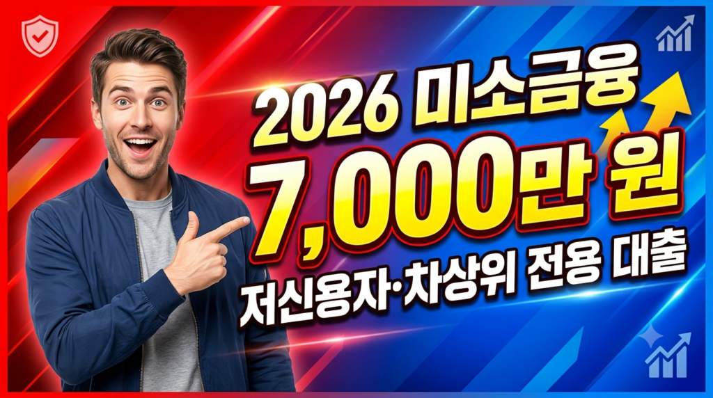 2026 미소금융대출 복지로 자격조건 총정리 저신용·무서류 한도 조회 및 신청방법
