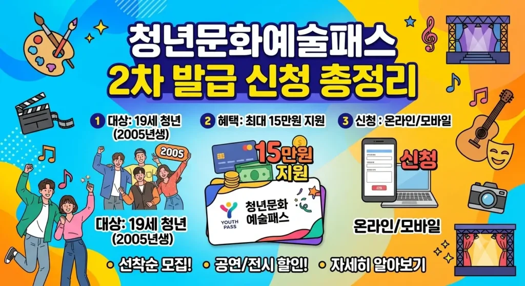 청년문화예술패스 2차 발급 신청 총정리