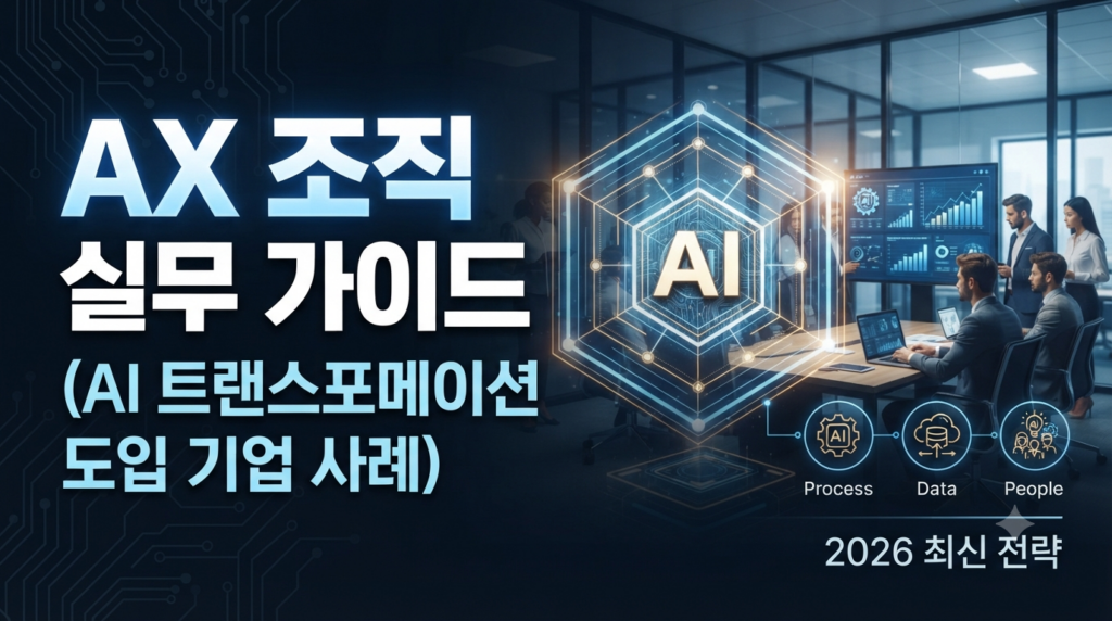 AX 조직 실무 가이드 AI 트랜스포메이션 도입 기업 성공 사례와 구축 전략