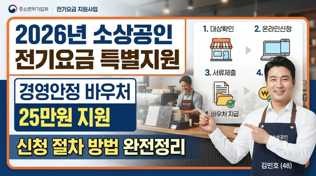 소상공인 전기요금 특별지원 신청 절차 2026, 경영안정 바우처 25만원 대상 및 신청 방법